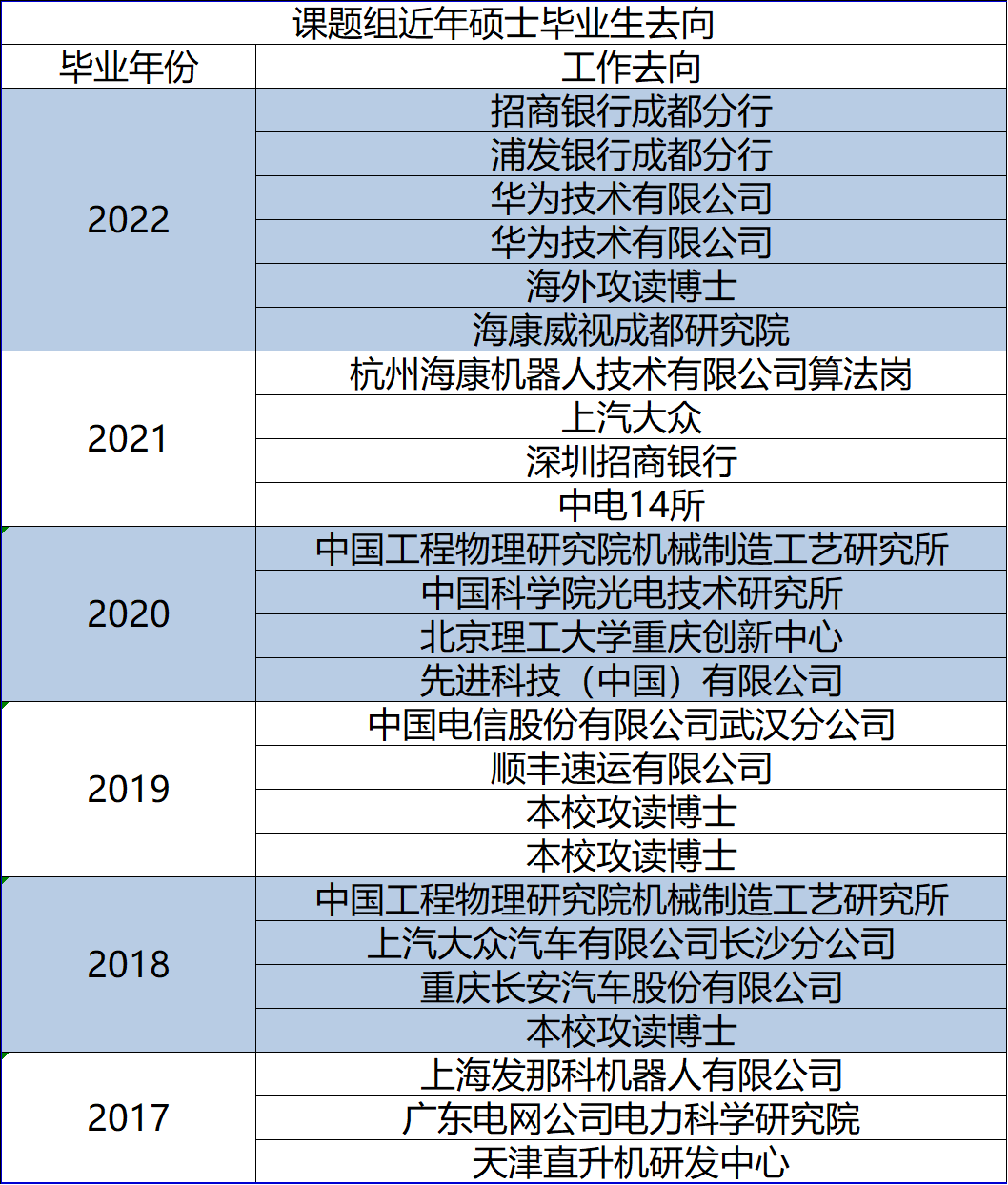 20230201.png