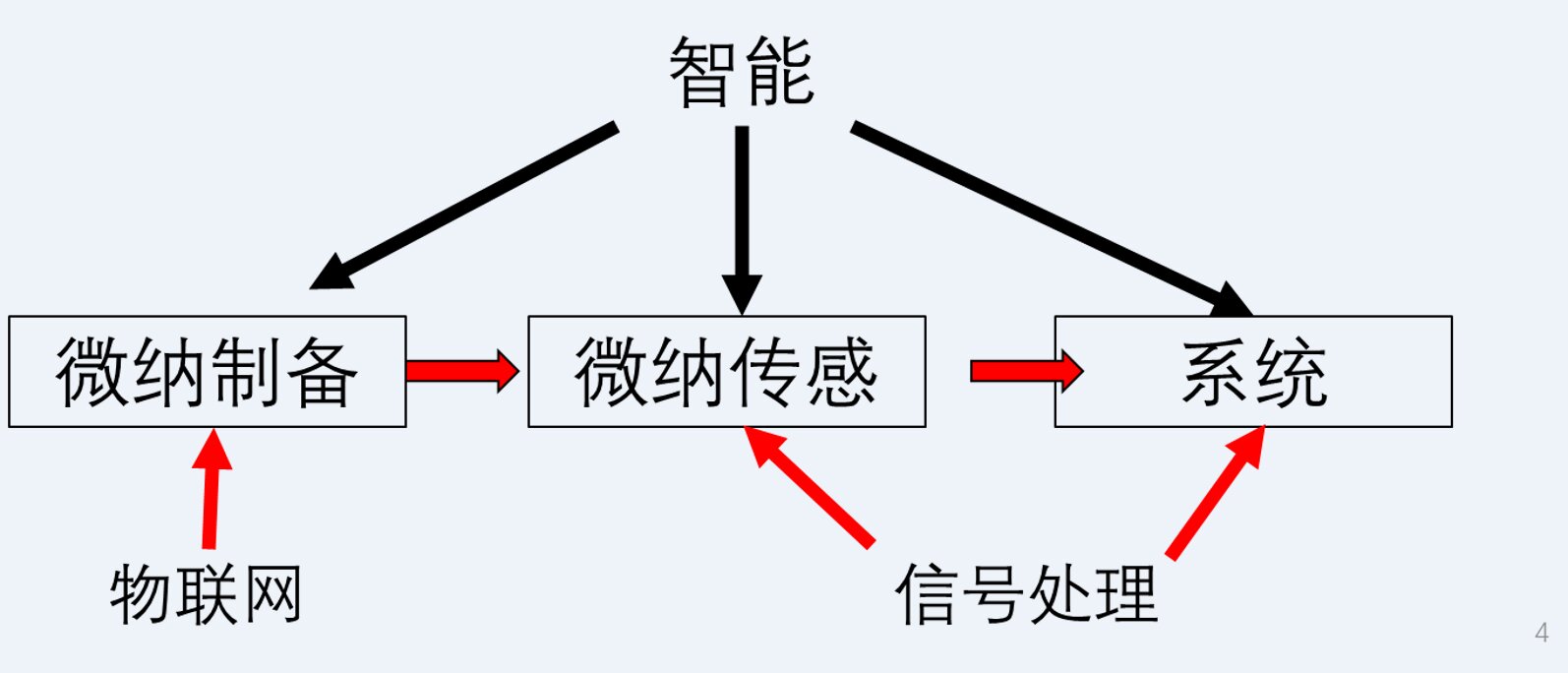 图片0_proc.jpg