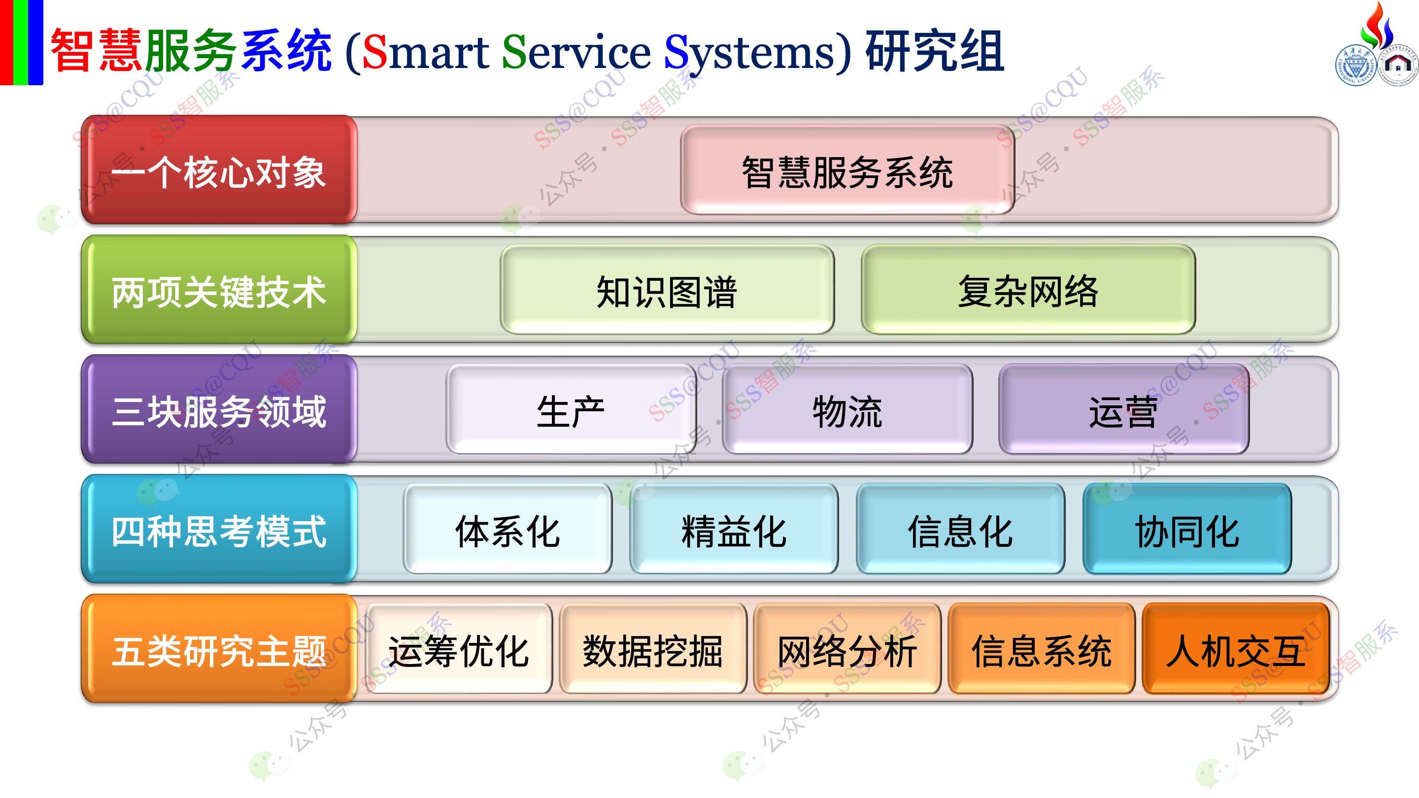 SSS团队-20241031发布.png