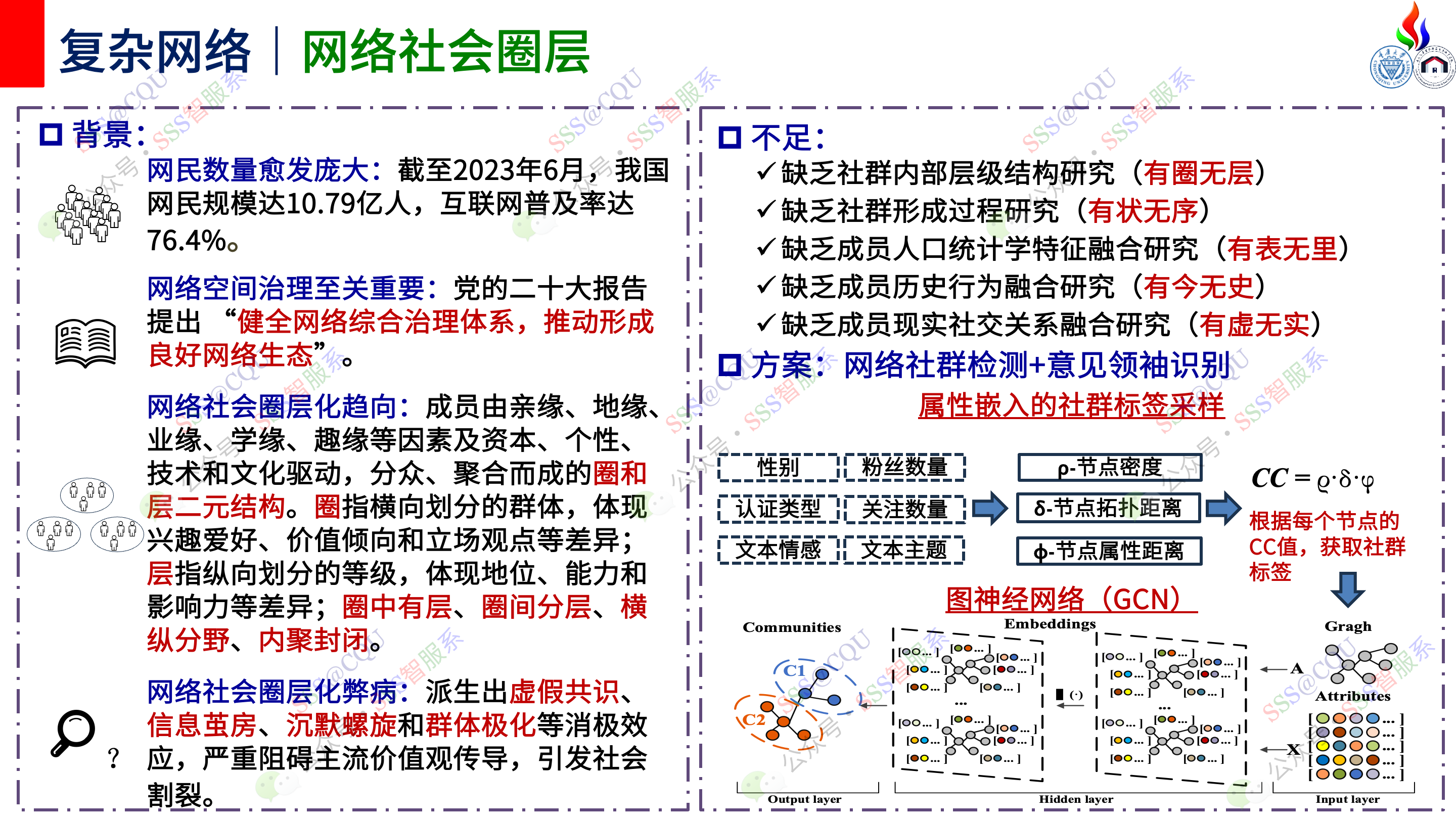 幻灯片48.png