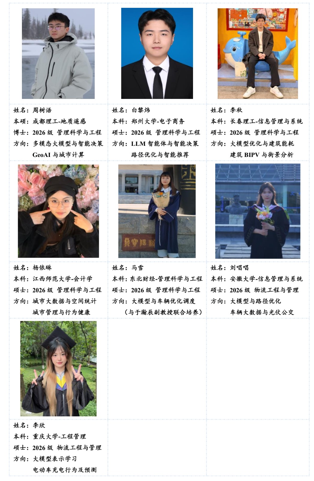 2026级学生信息.jpg